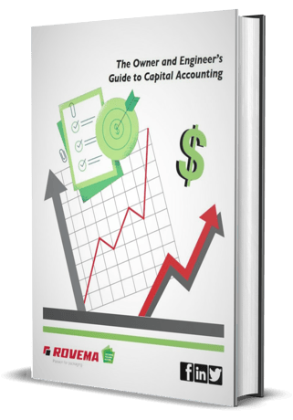 The Business Owner's and Engineer's Capital Accounting Guide to Financing VFFS Packaging Machines