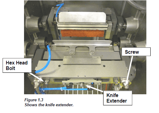 ROVEMA VPK 260 Knife Extender