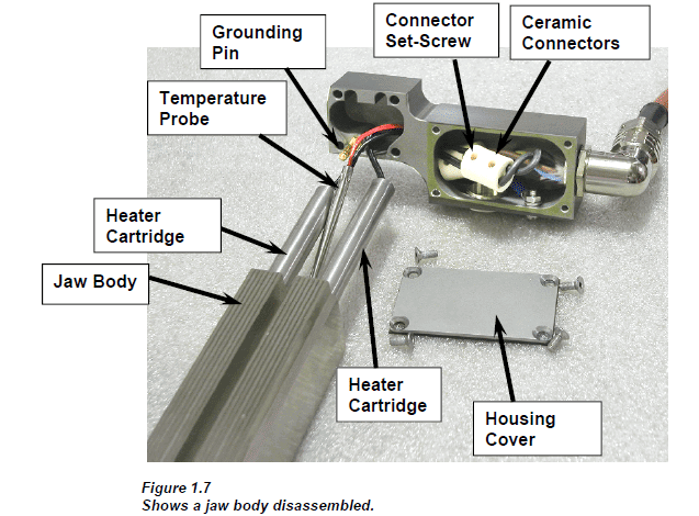 ROVEMA VPK Disassembled Jaw Body