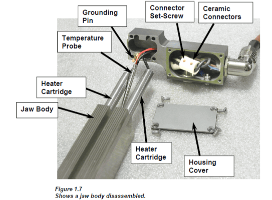 ROVEMA Disassembled VFFS Jaw Body showing heaters, heater temperature probes and ceramic connector