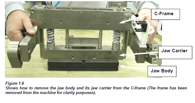 ROVEMA VPK Removing Jaw Body and Jaw Carrier from C Frame