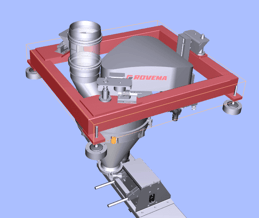 Rovema SD-H Dust Free Highly Accurate Auger Doser with Weigh Cell Technology for Bulk Powder Filling Accuracy