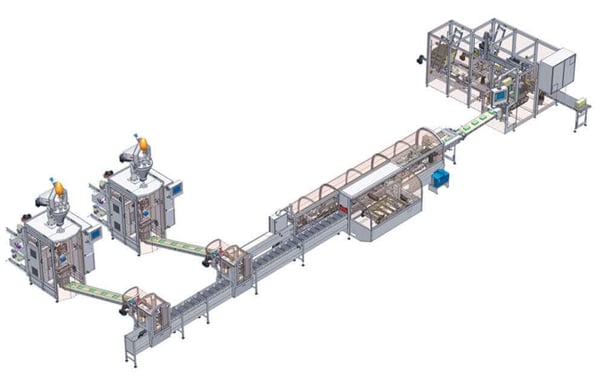 Rovema Single Source Fully Integrated Packaging Line CAD Image