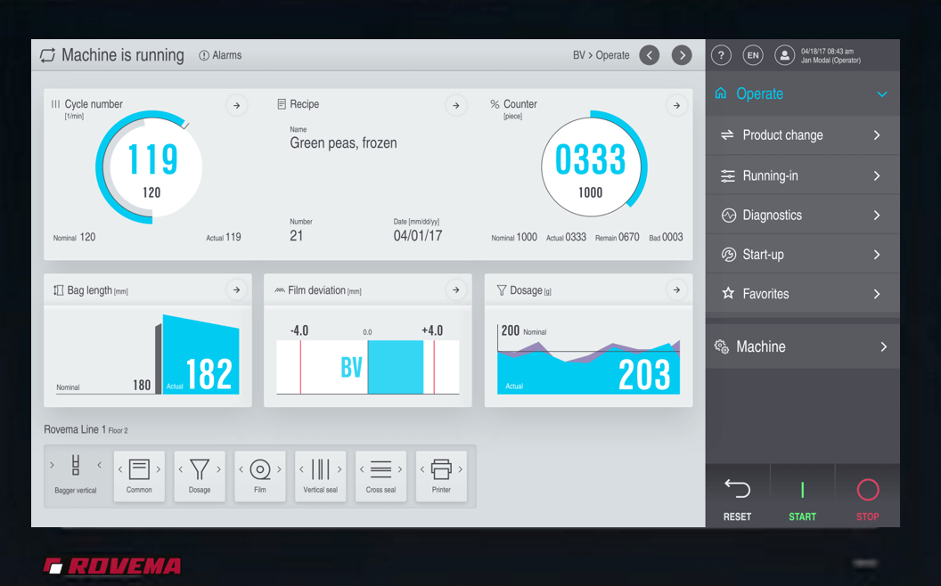 Rovema-HMI-Screen-Example-VFFS-Snack Packaging