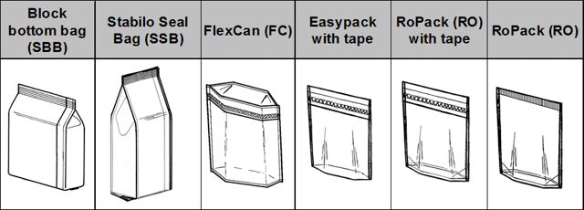 Rovema-Stand Up-Pouch-Examples-Block_BottomBag-Stabilo-Bag-FlexCan-RoPack-With-Tape
