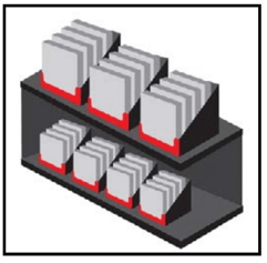 Shelf Ready Packaging Slotting Layout