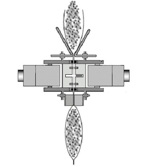 The VFFS Sealing Process and Identifying Constant Heat Seal Parts