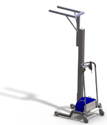 Lifting Devices for Forming Sets