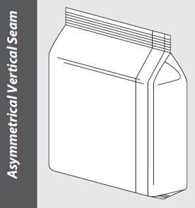 Variation-of-block-bottom-bag-with-offset-vertical-seal-for-unobstructed-display-panel