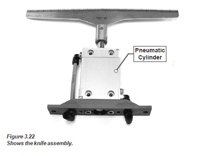 The Pneumatic Cylinder on a VFFS Machine Cutting Knife