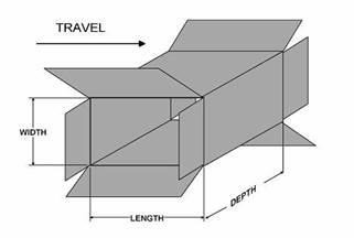 How To Measure Box & Package Dimensions