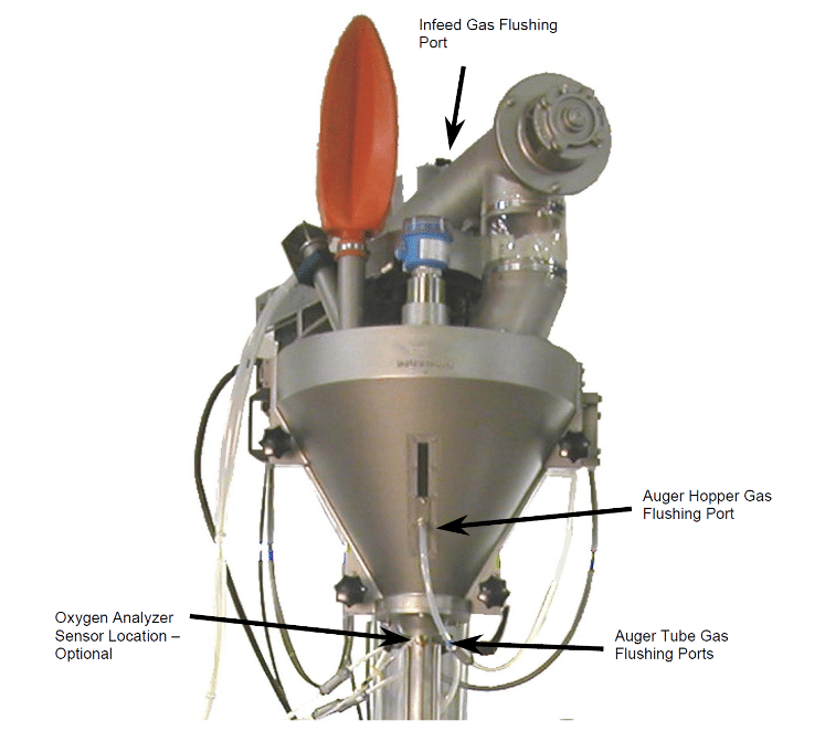 coffee-packaging-gas-flushing-equipment