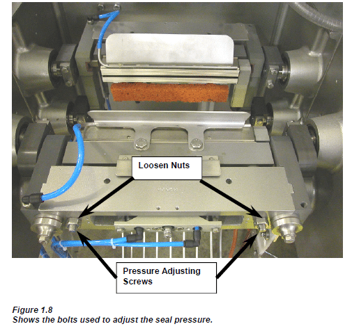 adjusting screws