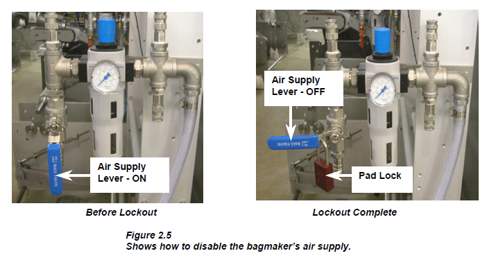 air supply lockout-3