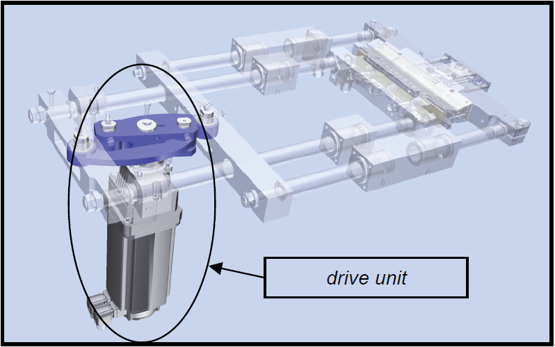 Upgrade for Drive of ROVEMA VPI260 Machine