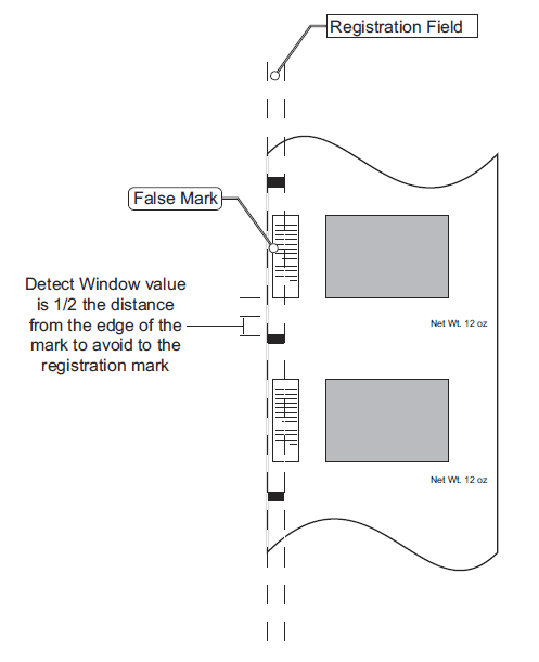 detect window value-3