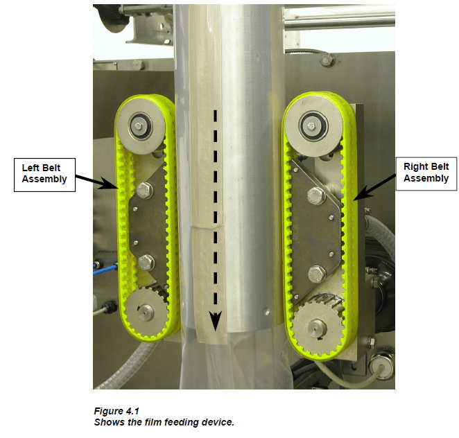 film feeding device2-2