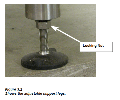 locking nut