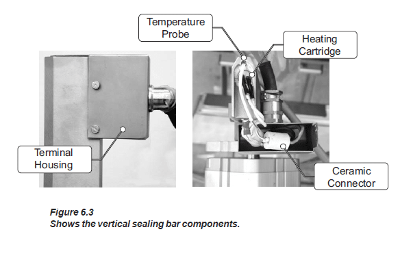 vertical sealing unit-1