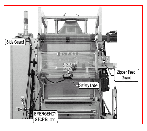 zipper guard doors-1